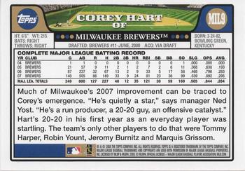 2008 Topps Milwaukee Brewers #MIL9 Corey Hart Back