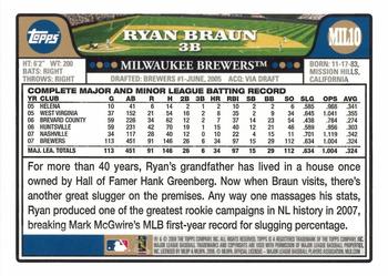 2008 Topps Milwaukee Brewers #MIL10 Ryan Braun Back