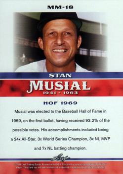 2015 Leaf Heroes of Baseball - Stan Musial Milestones #MM-18 Stan Musial Back