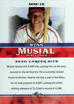 2015 Leaf Heroes of Baseball - Stan Musial Milestones #MM-19 Stan Musial Back