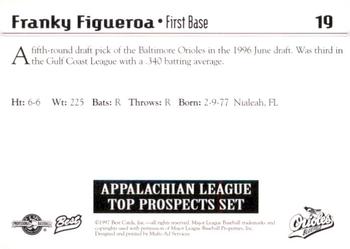 1997 Best Appalachian League Top Prospects #19 Franky Figueroa Back