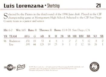 1997 Best Augusta GreenJackets #21 Luis Lorenzana Back
