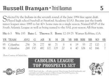 1997 Best Carolina League Top Prospects #5 Russell Branyan Back