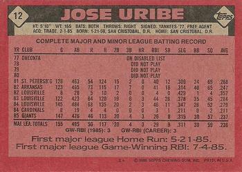 1986 Topps #12 Jose Uribe Back
