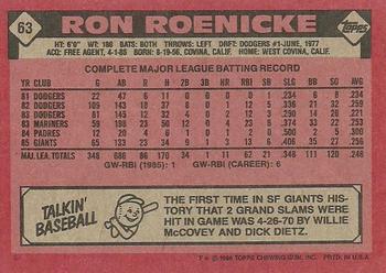 1986 Topps #63 Ron Roenicke Back