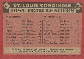 1986 Topps #66 Cardinals Leaders Back