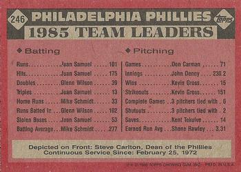 1986 Topps #246 Phillies Leaders Back
