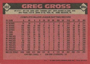 1986 Topps #302 Greg Gross Back