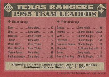 1986 Topps #666 Rangers Leaders Back