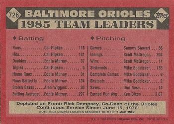 1986 Topps #726 Orioles Leaders Back