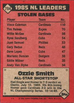 1986 Topps #704 Ozzie Smith Back