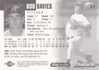 1999 Fort Myers Miracle #NNO Bob Davies Back
