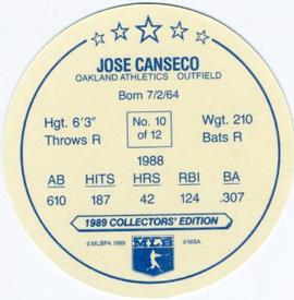 1989 Master Bread Discs #10 Jose Canseco Back