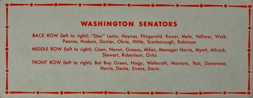 1951 Topps Teams #NNO Washington Senators Back