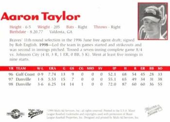 1999 Multi-Ad Macon Braves #NNO Aaron Taylor Back