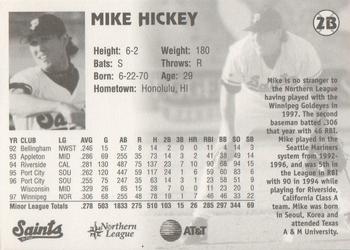 1999 St. Paul Saints #NNO Mike Hickey Back