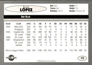 1998 Blueline Q-Cards Binghamton Mets #19 Jose Lopez Back