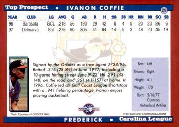 1998 Blueline Q-Cards Carolina League Top Prospects #29 Ivanon Coffie Back