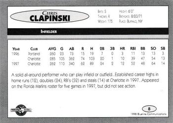 1998 Blueline Q-Cards Charlotte Knights #8 Chris Clapinski Back