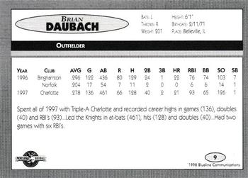 1998 Blueline Q-Cards Charlotte Knights #9 Brian Daubach Back