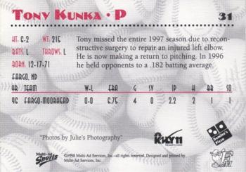 1998 Multi-Ad Fargo-Moorhead RedHawks #NNO Tony Kunka Back