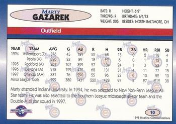 1998 Blueline Q-Cards Iowa Cubs #10 Marty Gazarek Back