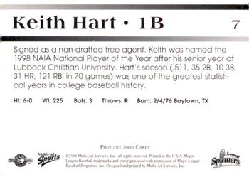 1998 Multi-Ad Lowell Spinners #7 Keith Hart Back