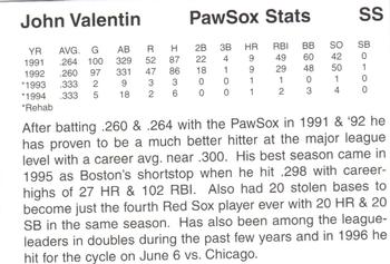 1997 Pawtucket Red Sox 25th Anniversary #NNO John Valentin Back
