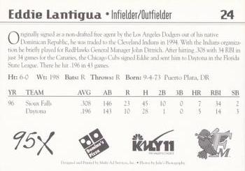 1997 Multi-Ad Fargo-Moorhead RedHawks #24 Eddie Lantigua Back
