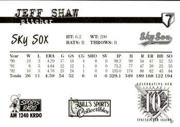 1997 Colorado Springs Sky Sox All-Time Team #7 Jeff Shaw Back