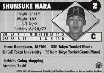 1996 HWB Honolulu Sharks #2 Shunsuke Hara Back