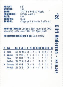 1995 Vero Beach Dodgers #NNO Cliff Anderson Back