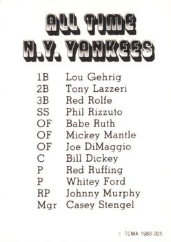 1980 TCMA All Time New York Yankees Set B #005 Babe Ruth Back