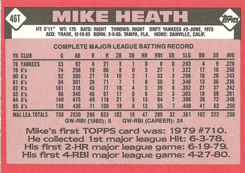 1986 Topps Traded #46T Mike Heath Back