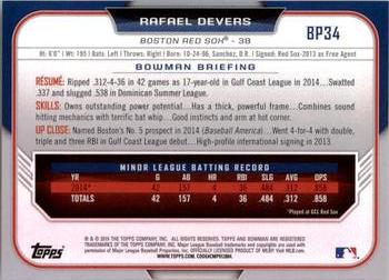 2015 Bowman - Prospects #BP34 Rafael Devers Back