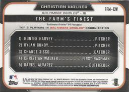 2015 Bowman - The Farm's Finest Minis #FFM-CW Christian Walker Back