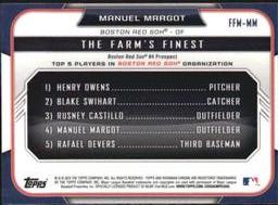 2015 Bowman - The Farm's Finest Minis #FFM-MM Manuel Margot Back