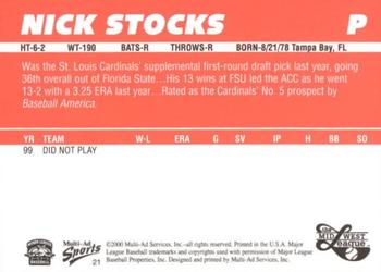 2000 Multi-Ad Midwest League Top Prospects (Numbered) #21 Nick Stocks Back