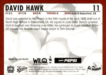 2000 Multi-Ad Williamsport Crosscutters #11 David Hawk Back