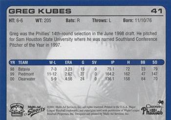 2001 Multi-Ad Clearwater Phillies #17 Greg Kubes Back