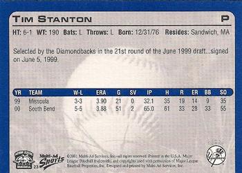 2001 Multi-Ad Tampa Yankees #23 Tim Stanton Back