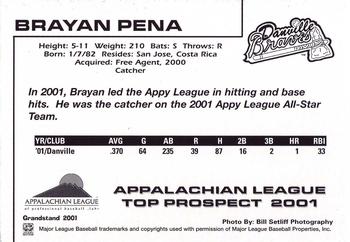 2001 Grandstand Appalachian League Top Prospects Update #NNO Brayan Pena Back