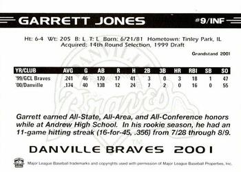 2001 Grandstand Danville Braves #NNO Garrett Jones Back