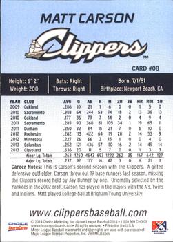2014 Choice Columbus Clippers #8. Matt Carson Back