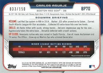2015 Bowman - Prospects Blue #BP70 Carlos Asuaje Back