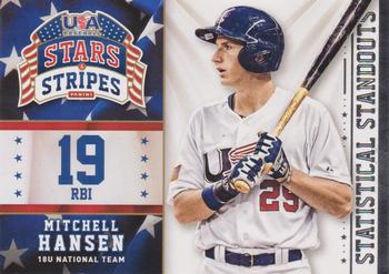 2015 Panini USA Baseball Stars & Stripes - Statistical Standouts #10 Mitchell Hansen Front