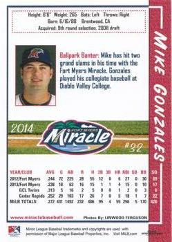 2014 Grandstand Fort Myers Miracle #NNO Mike Gonzales Back