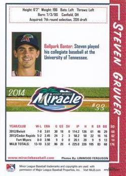 2014 Grandstand Fort Myers Miracle #NNO Steven Gruver Back