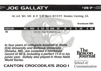 2001 Grandstand Canton Crocodiles #NNO Joe Gallaty Back