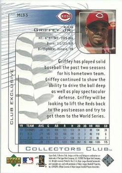 2002 Upper Deck Collectors Club #MLB3 Ken Griffey Jr. Back